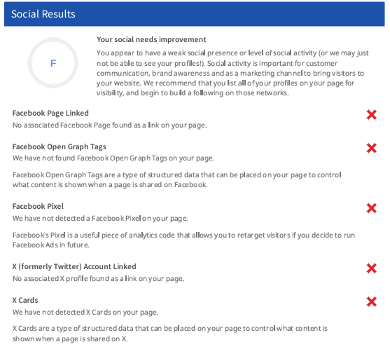 Social Results SEOptimer SEO Voorbeeldrapport